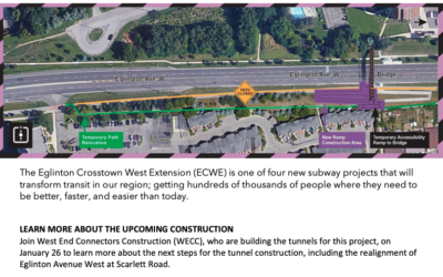 ECWE Project Update